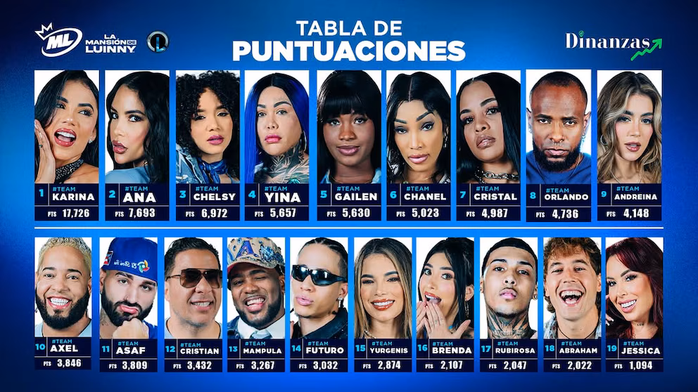 La Mansión de Luinny